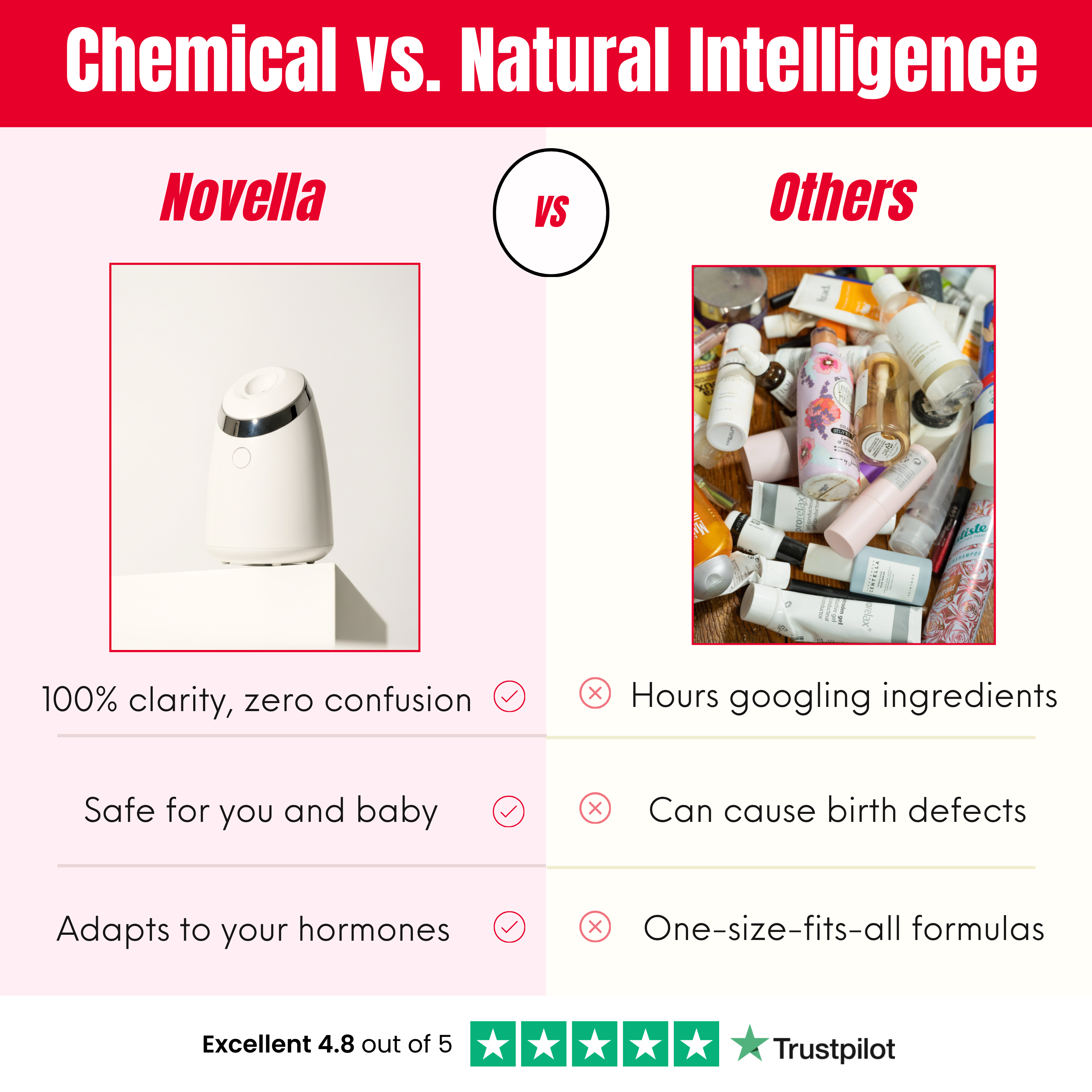 Novella's Maternity Mask Maker